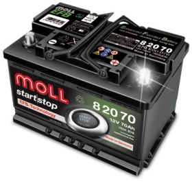 MOLL EFB